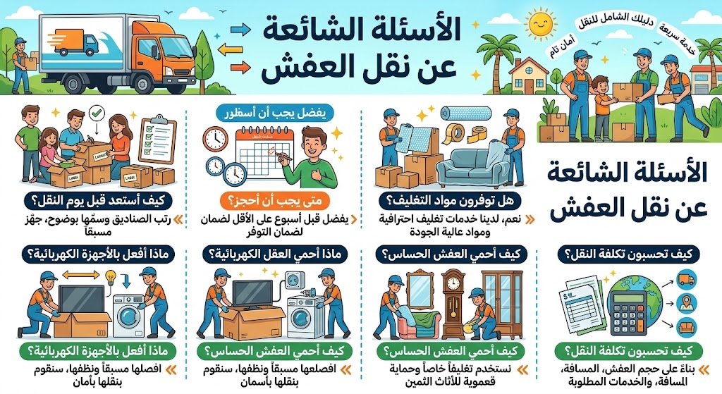 alaselh alshaeah عن نقل العفش فى الكويت